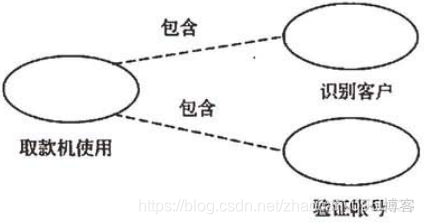 2020软考架构师真题 软考架构师pdf_软考_02