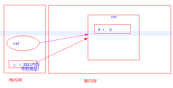 java 两个系统间接口传附件 两个java文件之间传值,java 两个系统间接口传附件 两个java文件之间传值_java 两个系统间接口传附件_03,第3张