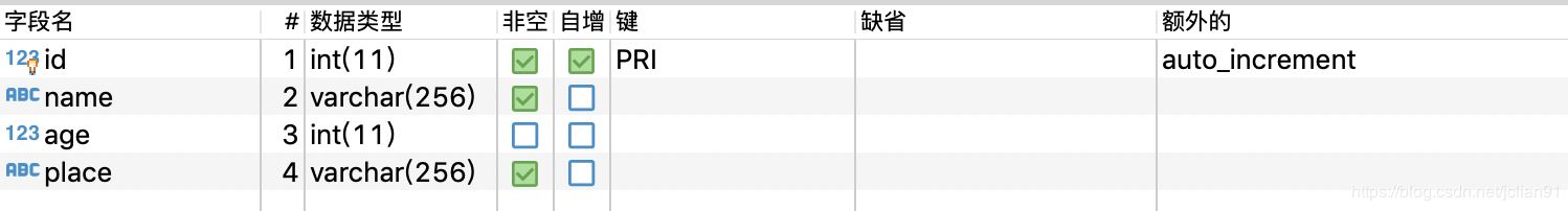 python sqlalchemy 行数据版本号 sqlalchemy pymysql,python sqlalchemy 行数据版本号 sqlalchemy pymysql_数据,第1张