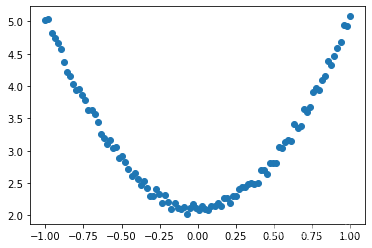 PINNpytorch实现 pytorch 原理,PINNpytorch实现 pytorch 原理_反向传播_16,第16张