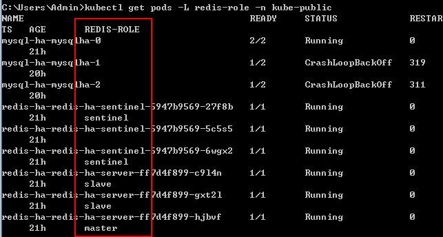 redis绑定核数 redis helm_数据库