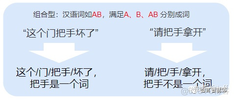 NLPIR分词系统在线 nlp分词技术_中文分词_08