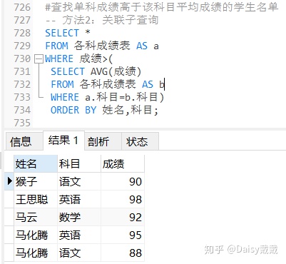 开窗函数 mysql 求两行差值 sql窗口函数和开窗函数_数据_14