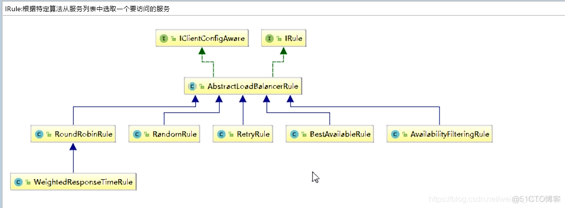 springcloud入门教程 springcloud最新版教程_maven_28