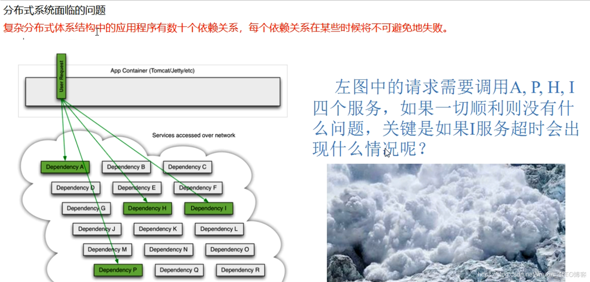 springcloud入门教程 springcloud最新版教程_mysql_38