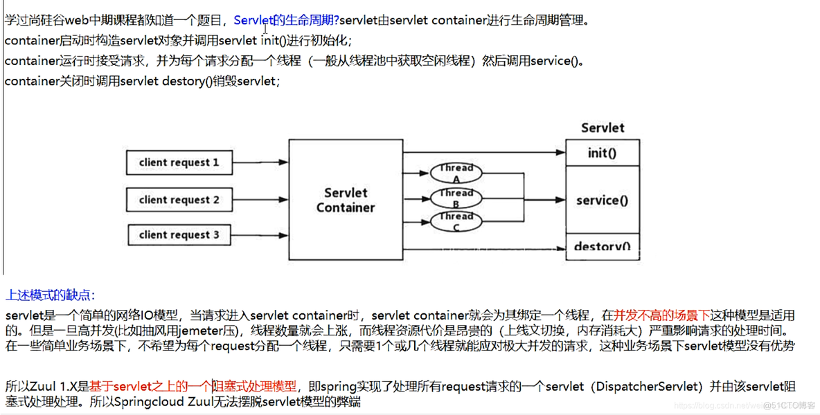 springcloud入门教程 springcloud最新版教程_spring_70