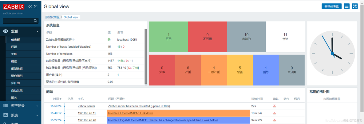 zabbix监控网络设备图形显示中断 zabbix 监控网络线路状态_zabbix监控网络设备图形显示中断