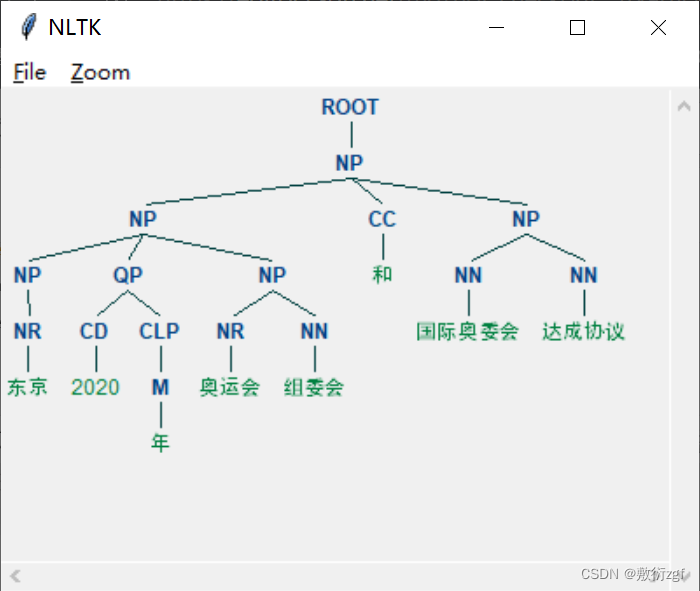 hanlp句法分析工具 汉语句法分析器_hanlp句法分析工具_06