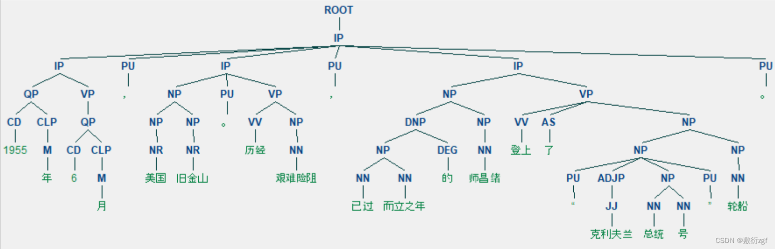 hanlp句法分析工具 汉语句法分析器_自然语言处理_11