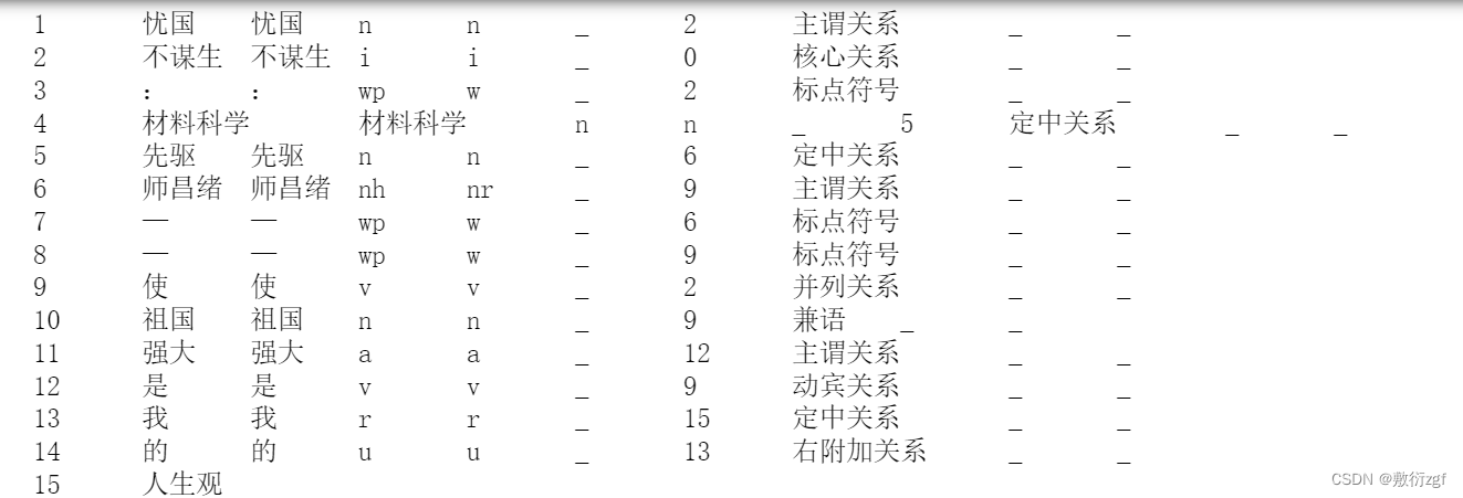 hanlp句法分析工具 汉语句法分析器_自然语言处理_15