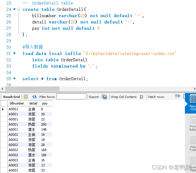 餐饮行情的数据分析与可视化 餐饮数据分析表怎么做_mysql_05