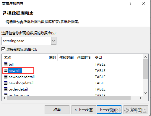 餐饮行情的数据分析与可视化 餐饮数据分析表怎么做_数据分析_15