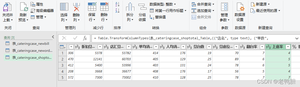 餐饮行情的数据分析与可视化 餐饮数据分析表怎么做_数据分析_20