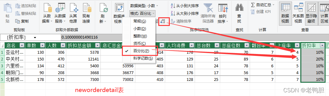 餐饮行情的数据分析与可视化 餐饮数据分析表怎么做_数据库_25