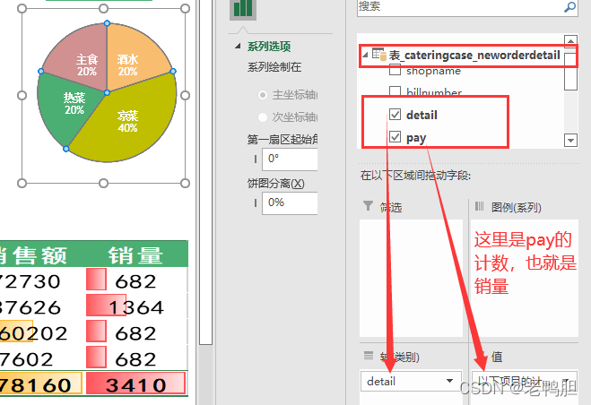 餐饮行情的数据分析与可视化 餐饮数据分析表怎么做_mysql_46