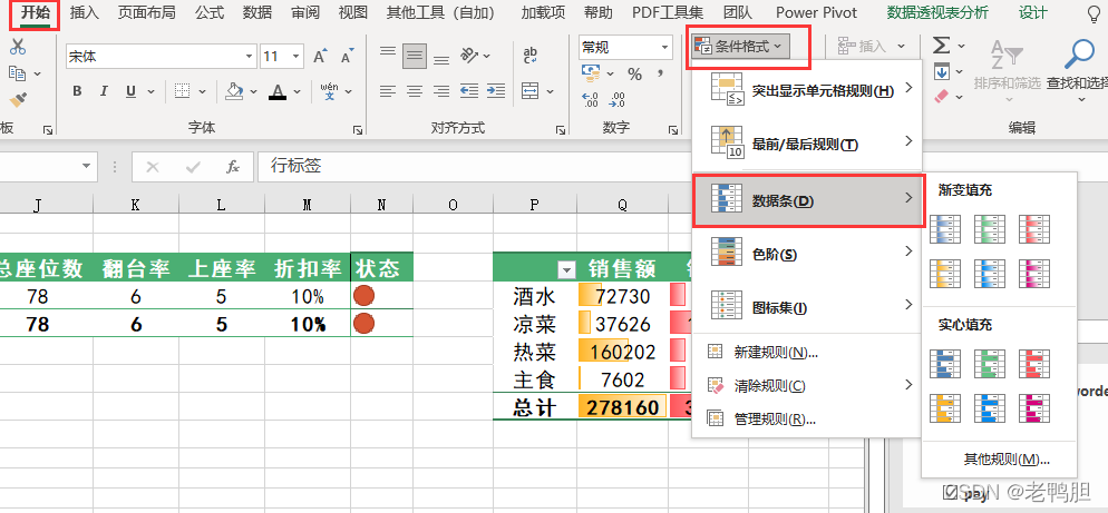 餐饮行情的数据分析与可视化 餐饮数据分析表怎么做_数据分析_49