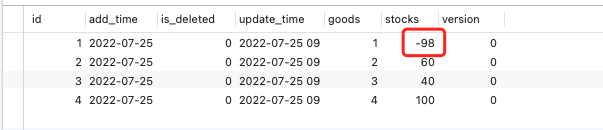 redis分布式锁的过期时间是多少 redis分布式锁解决超卖_redis_03