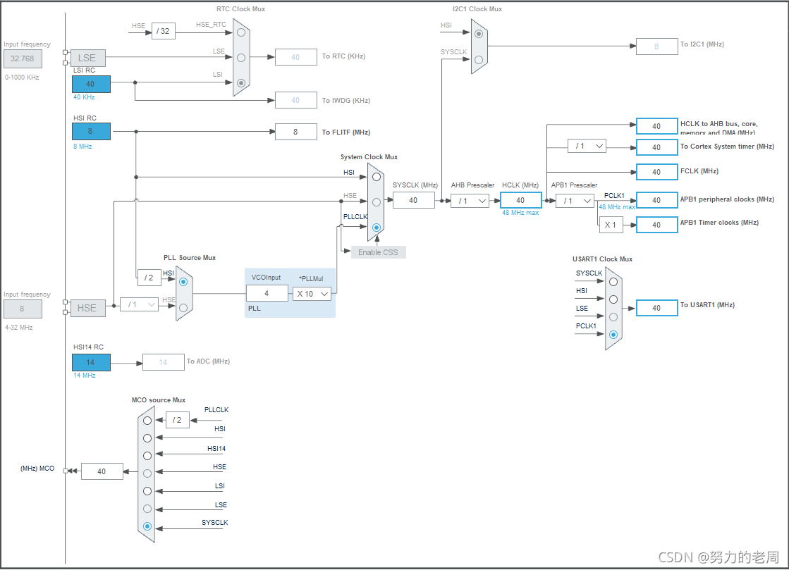 iar移植freemodbus hal库 freemodbus移植stm32_IT_03