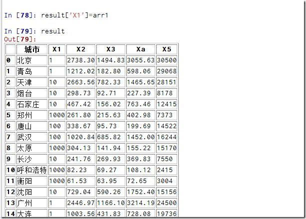 GMM聚类算法实现Python代码 som聚类算法python,GMM聚类算法实现Python代码 som聚类算法python_GMM聚类算法实现Python代码_05,第5张