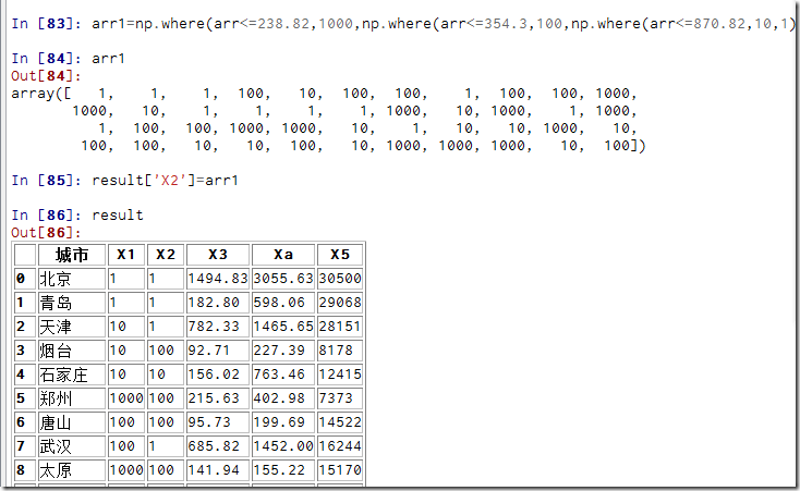 GMM聚类算法实现Python代码 som聚类算法python,GMM聚类算法实现Python代码 som聚类算法python_java_07,第7张