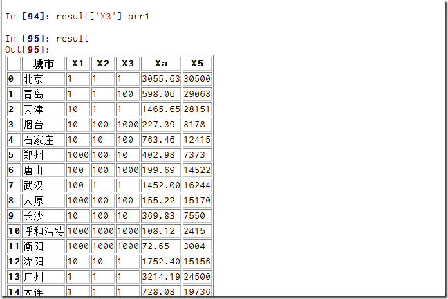 GMM聚类算法实现Python代码 som聚类算法python,GMM聚类算法实现Python代码 som聚类算法python_GMM聚类算法实现Python代码_09,第9张