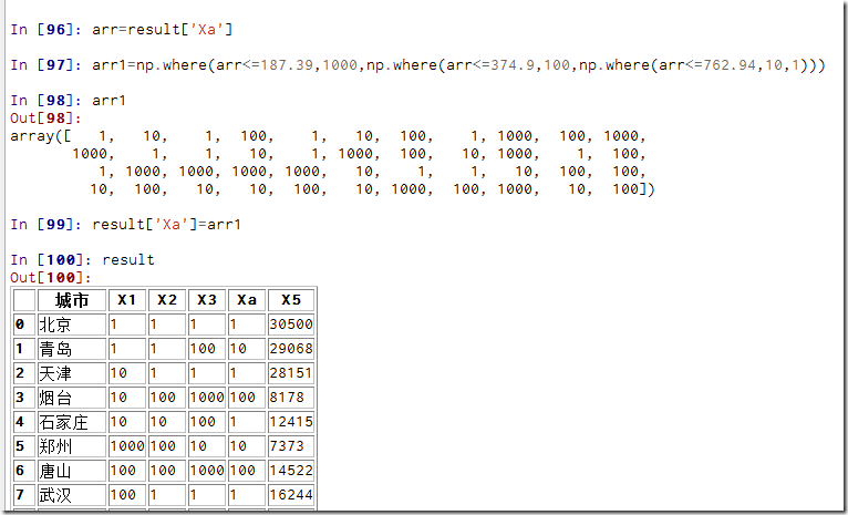 GMM聚类算法实现Python代码 som聚类算法python,GMM聚类算法实现Python代码 som聚类算法python_GMM聚类算法实现Python代码_10,第10张