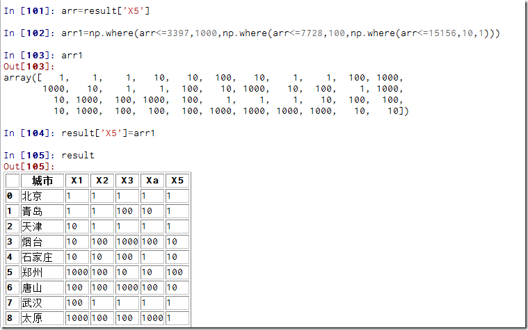 GMM聚类算法实现Python代码 som聚类算法python,GMM聚类算法实现Python代码 som聚类算法python_读入文件_11,第11张