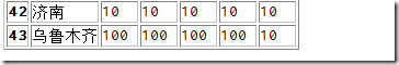 GMM聚类算法实现Python代码 som聚类算法python,GMM聚类算法实现Python代码 som聚类算法python_python_14,第14张