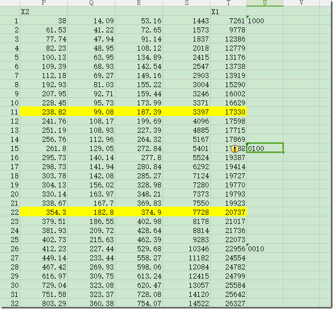 GMM聚类算法实现Python代码 som聚类算法python,GMM聚类算法实现Python代码 som聚类算法python_GMM聚类算法实现Python代码_15,第15张