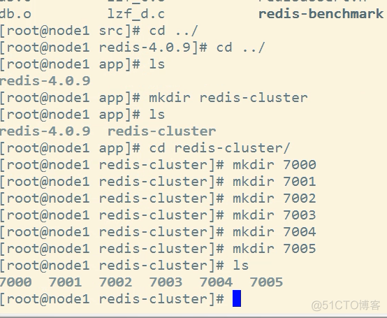 centos9 redis centos9 redis cluster_Redis_07