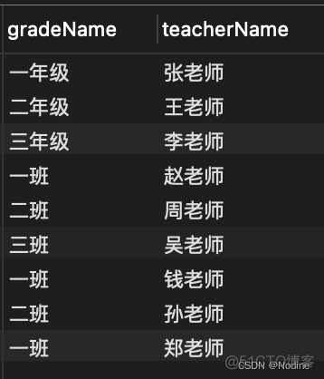 mysql 学生 样表数据 mysql查询学生表的学生_数据库_05