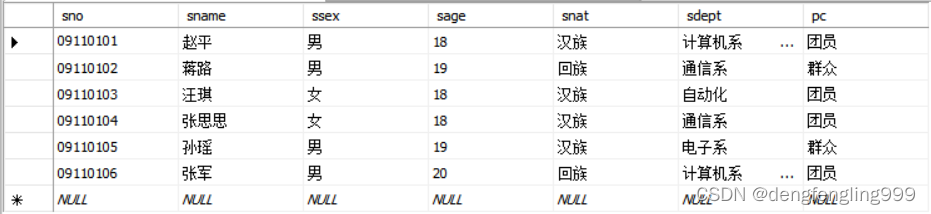 sql server创建课程表 sqlserver2008创建学生表,sql server创建课程表 sqlserver2008创建学生表_sql server创建课程表_02,第2张