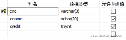 sql server创建课程表 sqlserver2008创建学生表,sql server创建课程表 sqlserver2008创建学生表_Go_04,第4张