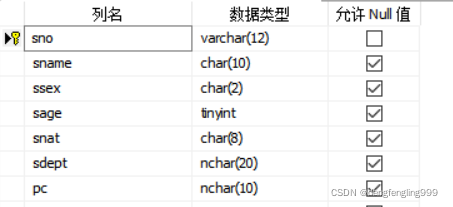 sql server创建课程表 sqlserver2008创建学生表,sql server创建课程表 sqlserver2008创建学生表_表结构_05,第5张