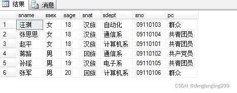 sql server创建课程表 sqlserver2008创建学生表,sql server创建课程表 sqlserver2008创建学生表_表结构_14,第14张