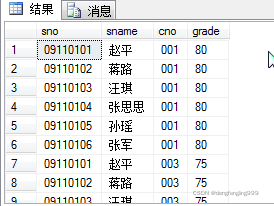 sql server创建课程表 sqlserver2008创建学生表,sql server创建课程表 sqlserver2008创建学生表_Go_15,第15张