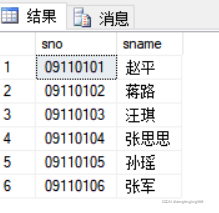 sql server创建课程表 sqlserver2008创建学生表,sql server创建课程表 sqlserver2008创建学生表_Go_17,第17张