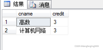 sql server创建课程表 sqlserver2008创建学生表,sql server创建课程表 sqlserver2008创建学生表_SQL Server-2008_18,第18张