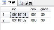 sql server创建课程表 sqlserver2008创建学生表,sql server创建课程表 sqlserver2008创建学生表_Go_22,第22张