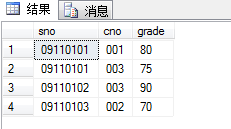 sql server创建课程表 sqlserver2008创建学生表,sql server创建课程表 sqlserver2008创建学生表_表结构_24,第24张