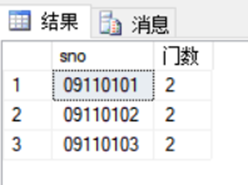 sql server创建课程表 sqlserver2008创建学生表,sql server创建课程表 sqlserver2008创建学生表_表结构_25,第25张