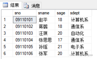 sql server创建课程表 sqlserver2008创建学生表,sql server创建课程表 sqlserver2008创建学生表_SQL Server-2008_27,第27张