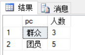 sql server创建课程表 sqlserver2008创建学生表,sql server创建课程表 sqlserver2008创建学生表_数据库_29,第29张