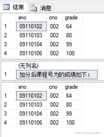 sql server创建课程表 sqlserver2008创建学生表,sql server创建课程表 sqlserver2008创建学生表_表结构_39,第39张