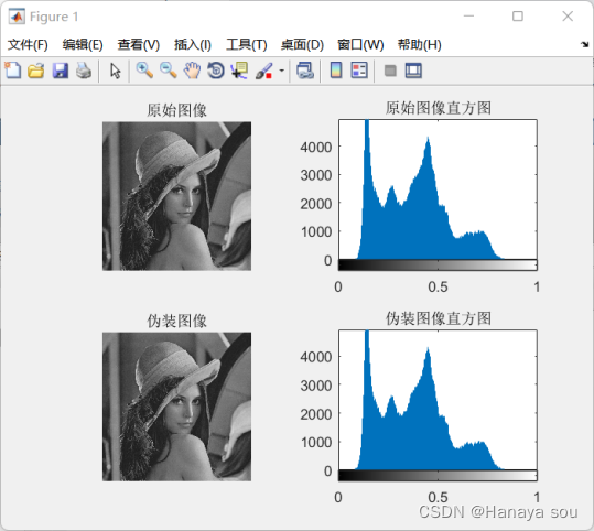 dct技术处理图片可以抵御旋转吗python代码 dct图像,dct技术处理图片可以抵御旋转吗python代码 dct图像_计算机视觉_07,第7张