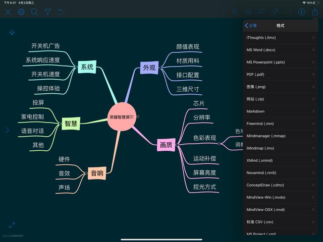 ios pad 适配方案 ipad适配软件有哪些_思维导图_10