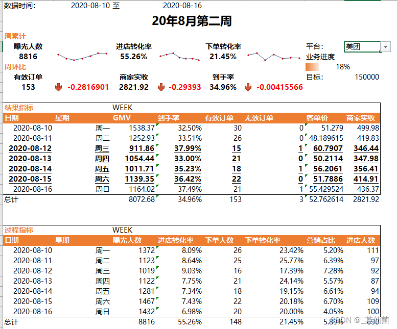 制造cpk数据分析怎么做 excel做cpk分析_数据分析_32