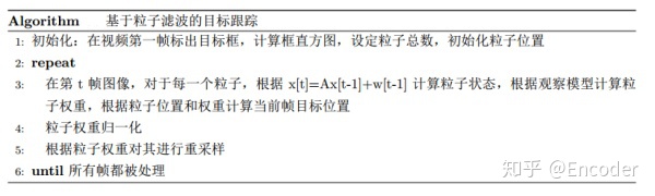 python画粒子的径向分布 粒子滤波算法python_python画粒子的径向分布_04