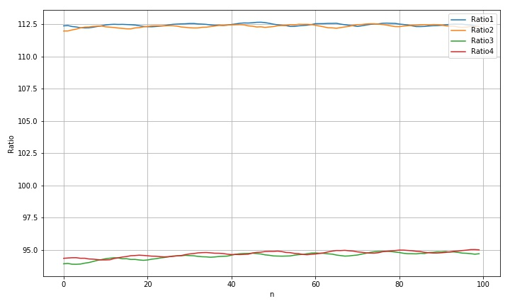 知道圆的面积s计算半径rpython 知道圆的面积,求半径_opencv_14