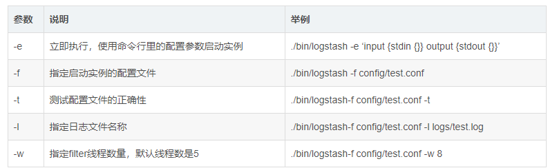 logstash采集MySQL的数据 logstash @metadata_scala_02